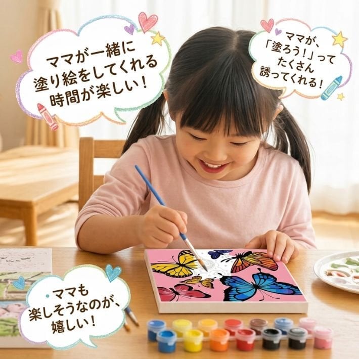 数字塗り絵 大人の塗り絵 ナンバーペイント数字入り 塗り絵 脳トレ 趣味 おうち時間 絵画キット アート 癒し プレゼント 誕生日 母の日 父の日 敬老の日【無料ラッピング】【選べるデザイン】【送料無料】