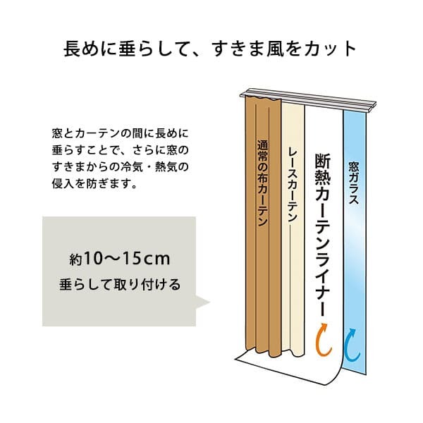 カーテン 窓まわり 断熱 100×225cm 2枚 採光 防カビ 抗菌 防寒 冷気を防ぐ 暖房 透明 冷房 窓 冷気遮断 冷暖房効率UP 省エネ UVカット 無地 節電 シンプル ホワイト クリア 新生活