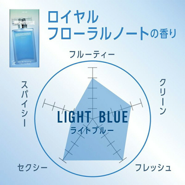 ライジングウェーブ RISING WAVE フリーライトブルー EDT フレグランス男性用 香水 メンズ 50ml