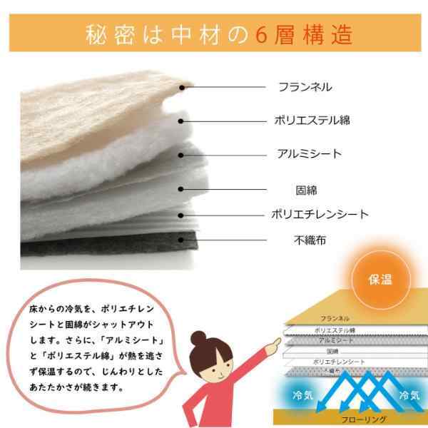 ラグ 撥水 厚手 こたつ敷き布団 長方形 あったか仕様6層タイプ 約90×190cm