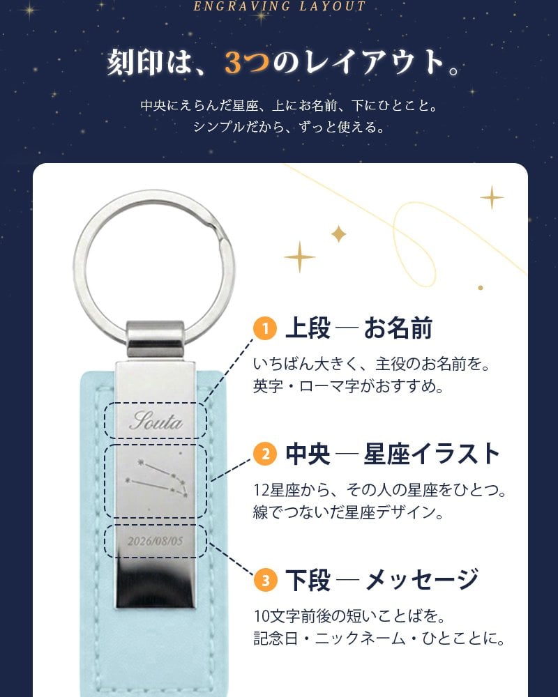 名入れ無料 星座 レザー キーホルダー 12星座 12色 名前 メッセージ刻印 誕生日プレゼント ギフト