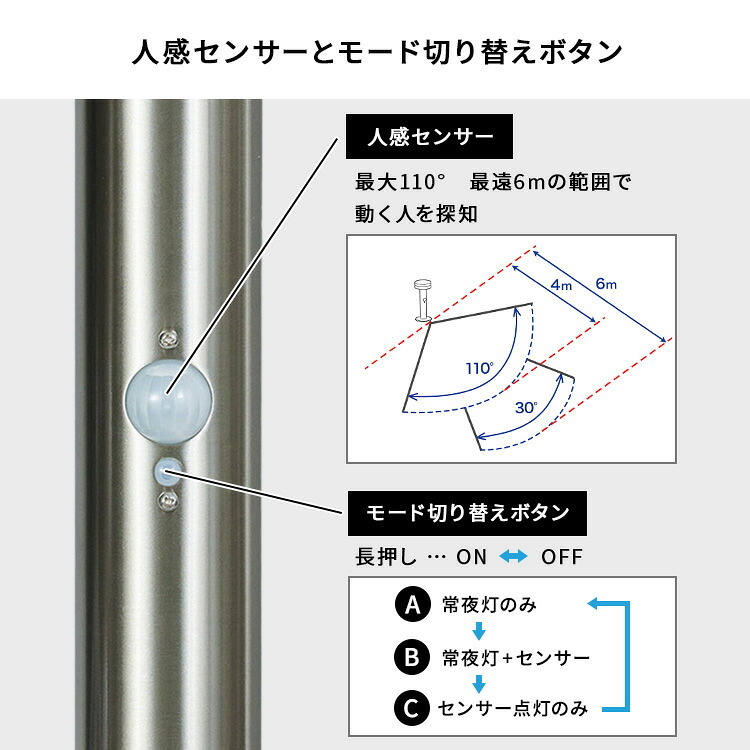 ガーデンソーラーライト 工事不要 ガーデンソーラーセンサー 5W丸型 ソーラー発電 メンテナンス不要 点灯モード 自動点灯 センサー機能 防犯対策 ステンレス製 錆に強い 屋外ライト ガーデンライト 防犯ライト 太陽光 太陽光発電 ソーラー照明 庭照明 新生活