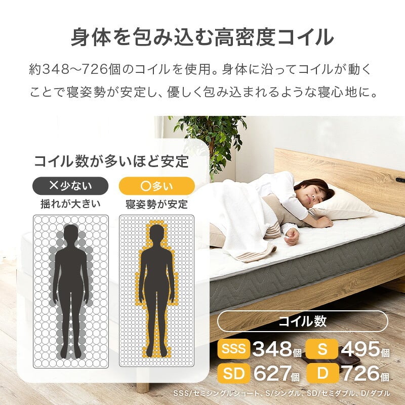 ベッド 寝具 マットレス セミシングルサイズ ショート丈 ポケットコイル マットレス単品 マットレスのみ 圧縮ロールタイプ マット ベットマット ダブル コンパクト梱包 シングル 送料無料