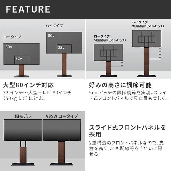 WALLインテリアテレビスタンドV3 SW【SWING】ロータイプ 32~80v対応 壁寄せテレビ台 TVスタンド スイング 背面収納 コード収納 ホワイト 白 ブラック 黒 ウォールナット ブラウン ナチュラル 震度7耐震試験済み グッドデザイン賞受賞 新生活