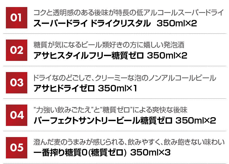  ビール 発泡酒 ノンアルコール 10本 飲み比べ ギフトセット 誕生日プレゼント お歳暮 お供え 健康志向 糖質ゼロ 低アルコール ゼロビール ビール7本 発泡酒2本 ノンアルコール1本 出産 お祝い 内祝い お返し 送料無料対象外地域有 ◎【包装済】