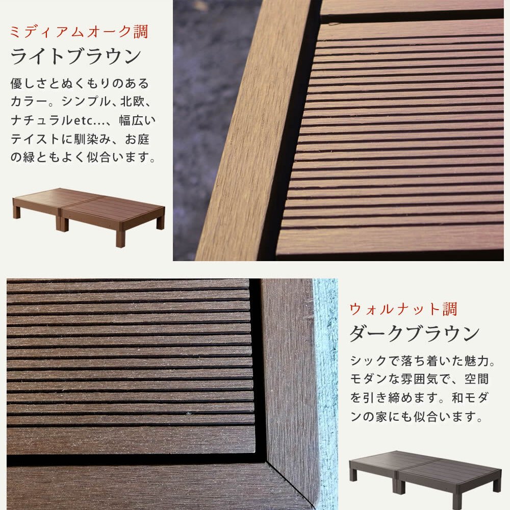 人工木ウッドデッキ 2台セット 樹脂デッキ 腐らない メンテナンスフリー ベランダ テラス ガーデン 屋外 DIY 簡単設置 おしゃれ 木目調 耐水 耐久 エクステリア 庭 バルコニー ジョイント連結 拡張可能 天然木風 ささくれなし 樹脂製 縁台 縁側 新生活