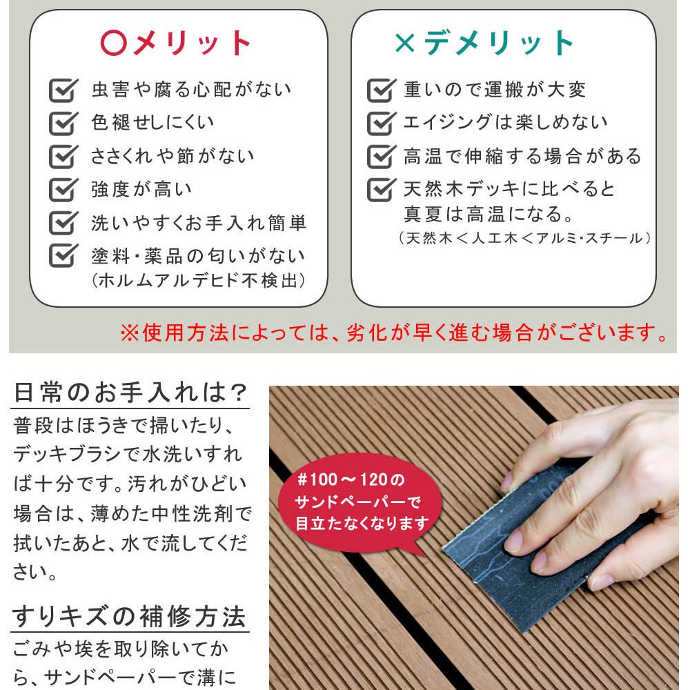 人工木ウッドデッキ ecofeel エコフィール カットサンプル2色セット PWDE-SAM 色見本 サンプル sample