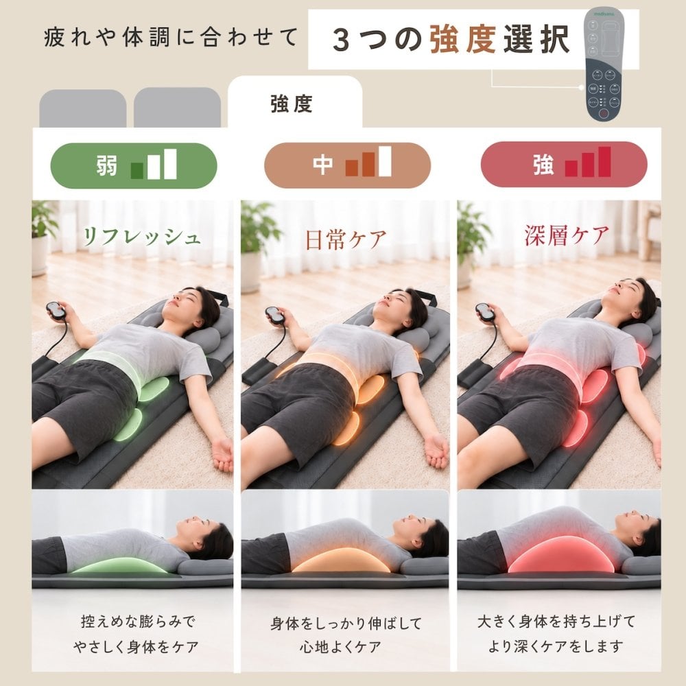 メディサナ ストレッチエアマット NEO medisana   寝ながら 寝たまま 全身ストレッチ エアーストレッチマット電動首 肩 肩甲骨 背中 腰 お尻 エアバッグ ヒーター 温熱 ストレッチ器具 リモコン タイマー 折りたたみ コンパクト 収納 自宅 ギフト プレゼント