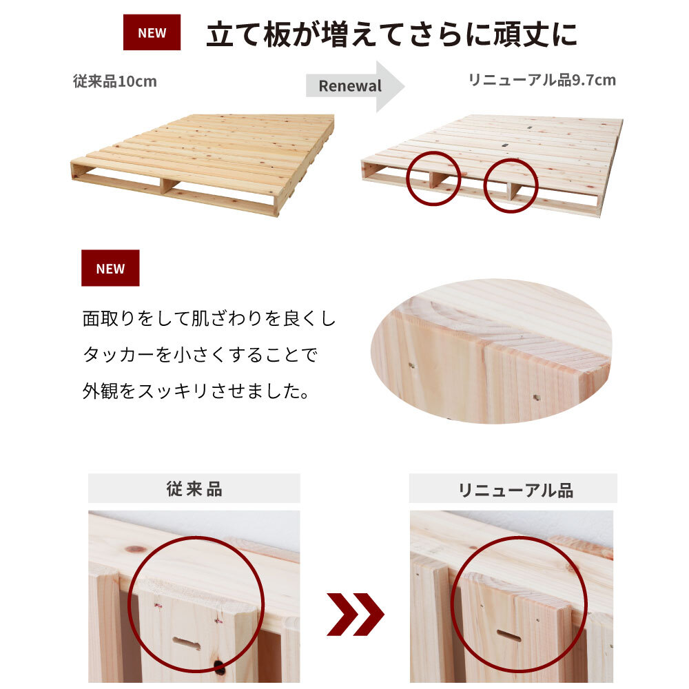 ステージすのこ 宮付 コンセント付 高さ調整可 シングル セミダブル ダブル オイル塗装 丸脚 下収納 通気性 簡単組立 すのこ ベット フレーム スノコ シンプル フレーム単品 新生活