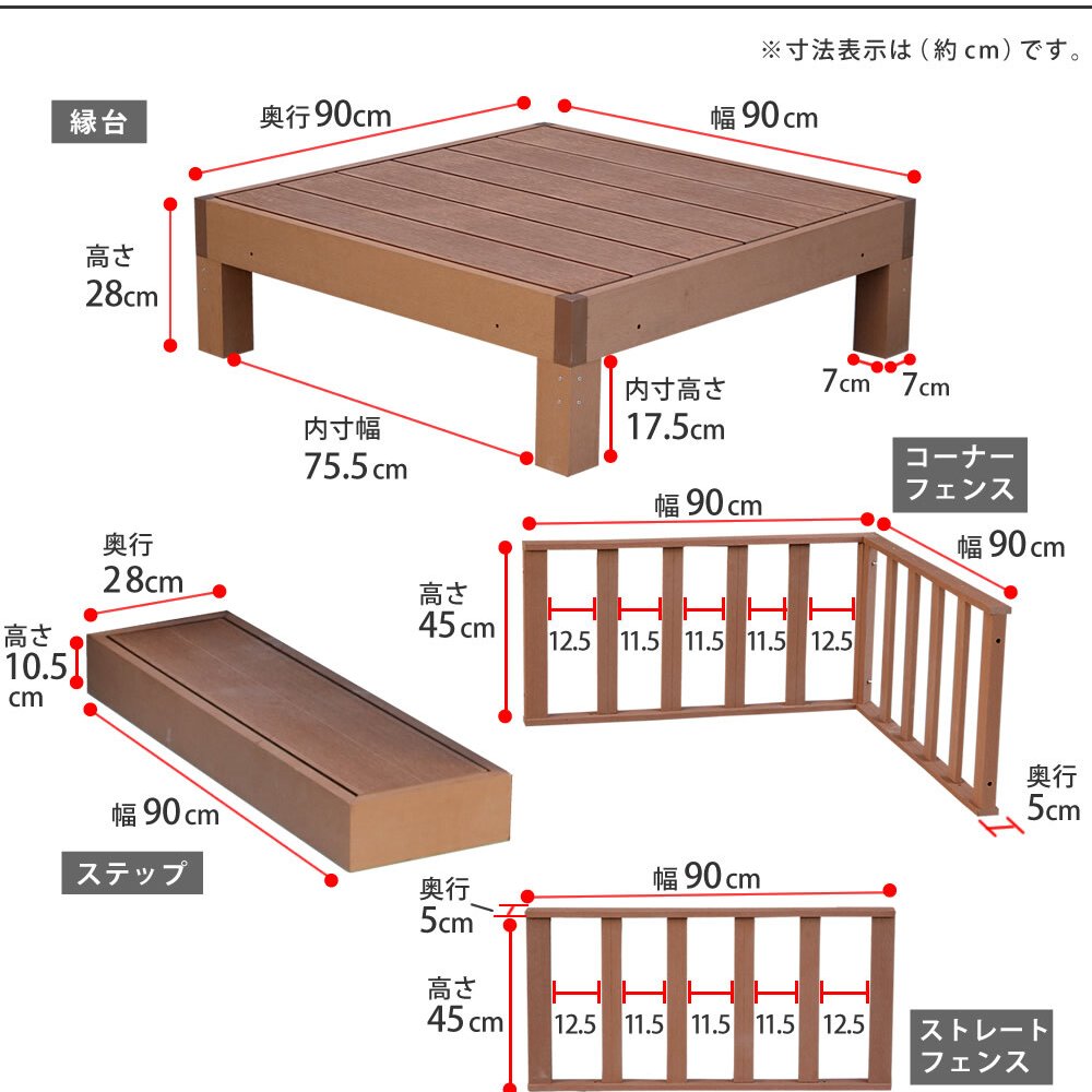 フェンス 人工木ウッドデッキ ecofeel エコフィール 6台 ステップ・フェンスセット PWDE-6P-SFSET 樹脂製 縁台 縁側 DIY キット テラス ウッドパネル 腐らない 屋外 新築 外構 ベランダ 本格的 おしゃれ 簡単組立 ガーデン