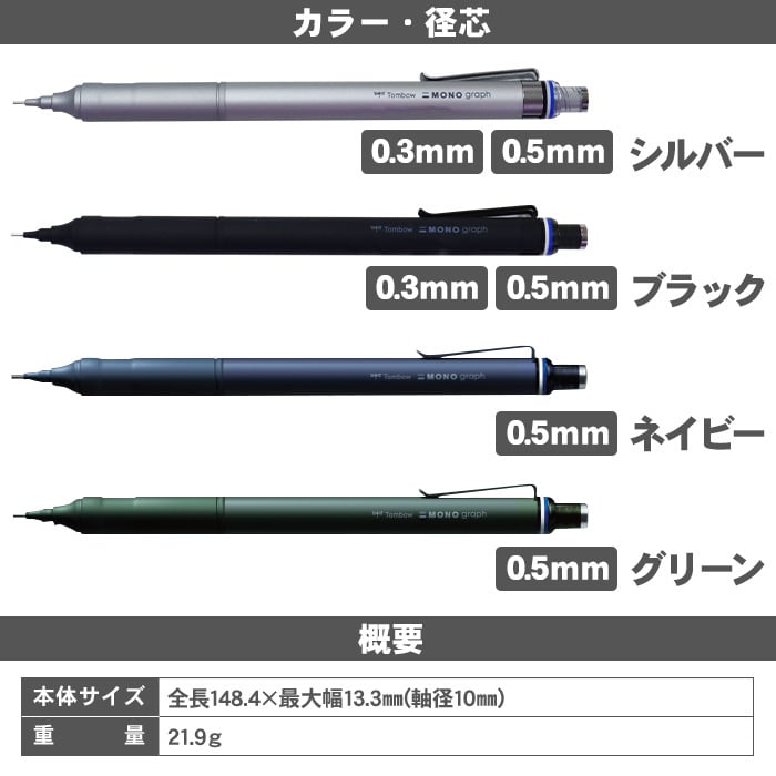 【ギフトセット】シャープペン 名入れ トンボ モノグラフファイン シルバー ブラック 0.3mm 0.5mm シャーペン シャープペンシル のし プレゼント ギフト 誕生日 男性 女性 男の子 女の子 入学 卒業 モノグラフ MONO graph fine シャープペンシル 送料無料