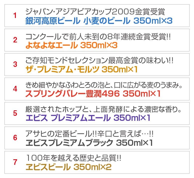  クラフトビール 入り ビール 飲み比べ ギフト 12本セット 誕生日プレゼント お歳暮 お供えよなよなエール × 銀河高原ビール 出産 お祝い 内祝い お返し 送料無料対象外地域有【包装済】