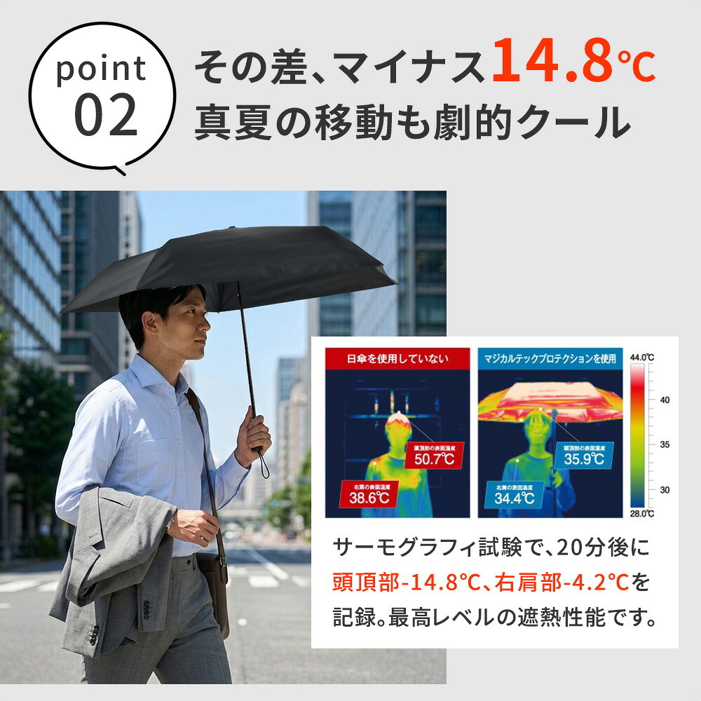 軽量 折りたたみ傘 マジカルテックプロ Slim 50cm MMTP50 遮光100% UVカット100% 日傘 完全遮光 晴雨兼用 男女兼用 熱中症対策 遮熱 おしゃれ コンパクト UVカット100% 傘 折り畳み 男性 女性 エレガント エスタ 撥水