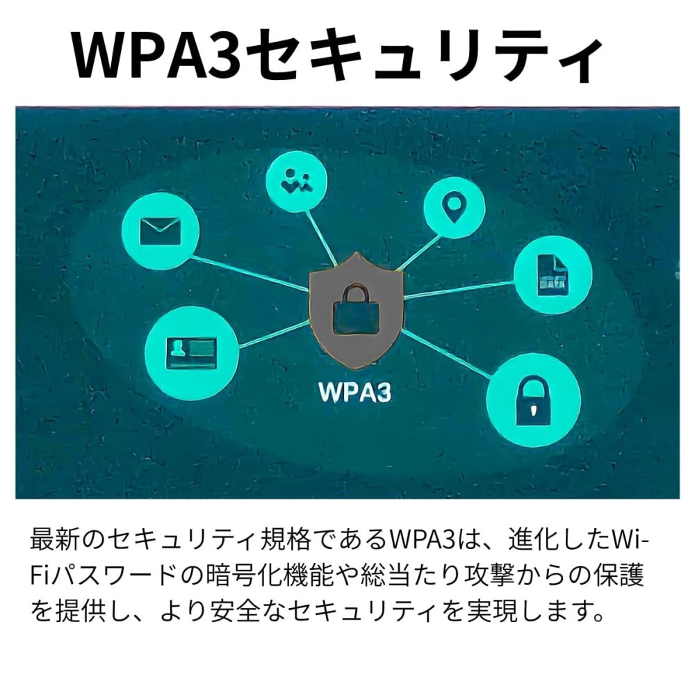 TP-Link Wi-Fi 6　ルーター AX3000 ( 2402＋574Mbps ) デュアルバンド　ギガビット　高速通信　最大接続42台