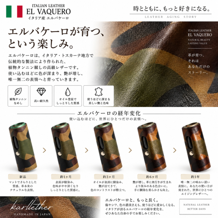 新型 glo HYPER pro+ ケース グローハイパープロプラスケース 栃木レザー 本革 牛革 日本製 ハンドメイド 加熱ボタン対応 カシメボタン 押しやすい 装着したまま充電可能 電子タバコケース エルヴァケーロ