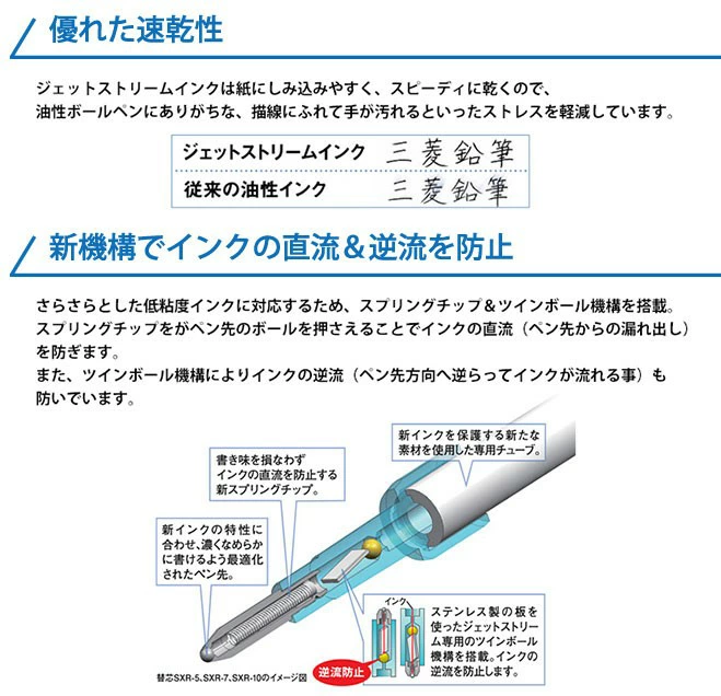 ボールペン ジェットストリーム4＆1 選べる 0.5mm 0.7mm 0.38mm ペン 多機能ボールペン ギフト 三菱鉛筆 uni 卒業記念品 卒団記念品 入学祝い 就職祝 誕生日プレゼント 父の日 母の日 創業記念 創立記念 記念品 送料無料 ［サプライ］