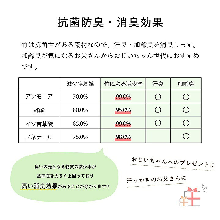 丈夫 ひんやり 竹 シーツ ネゴザ 涼しい 夏 抗菌防臭 消臭 シングル 90×180cm ゴムバンドなし
