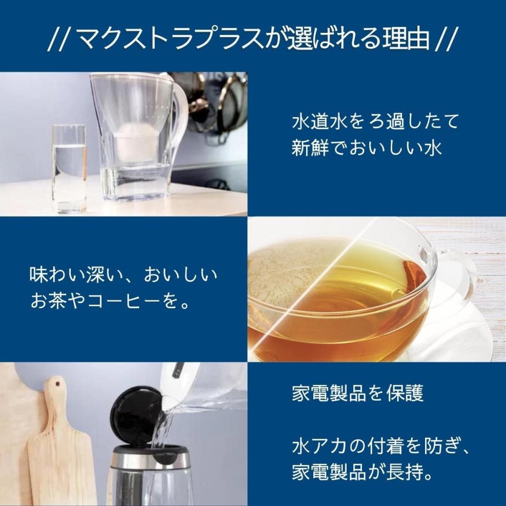 ブリタ ポット型 浄水器 アルーナ 容量2.4L カートリッジ4個付き ろ過水容量1.25L  液晶メモ (交換目安:1日5.3L で4週間 ) 型番:KBALCW4M  サイズ(mm) : 奥行100 横幅249 高さ260mm 実用的