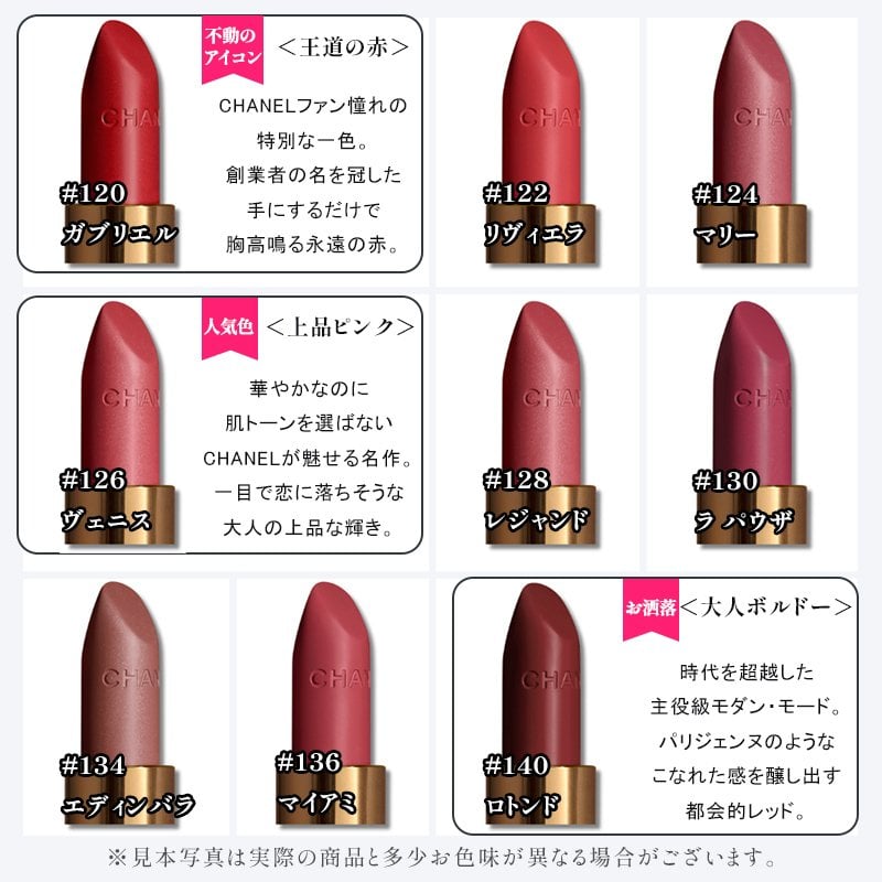 【名入れ ギフト対応】CHANEL(シャネル) ルージュ ココ （リップスティック） 純正ラッピング リップケア デパコス ブランド お名前入れ コスメ 化粧品 正規品 誕生日 ギフト プレゼント 彼女 女性 記念日 刻印 名入り グラデーションカラー