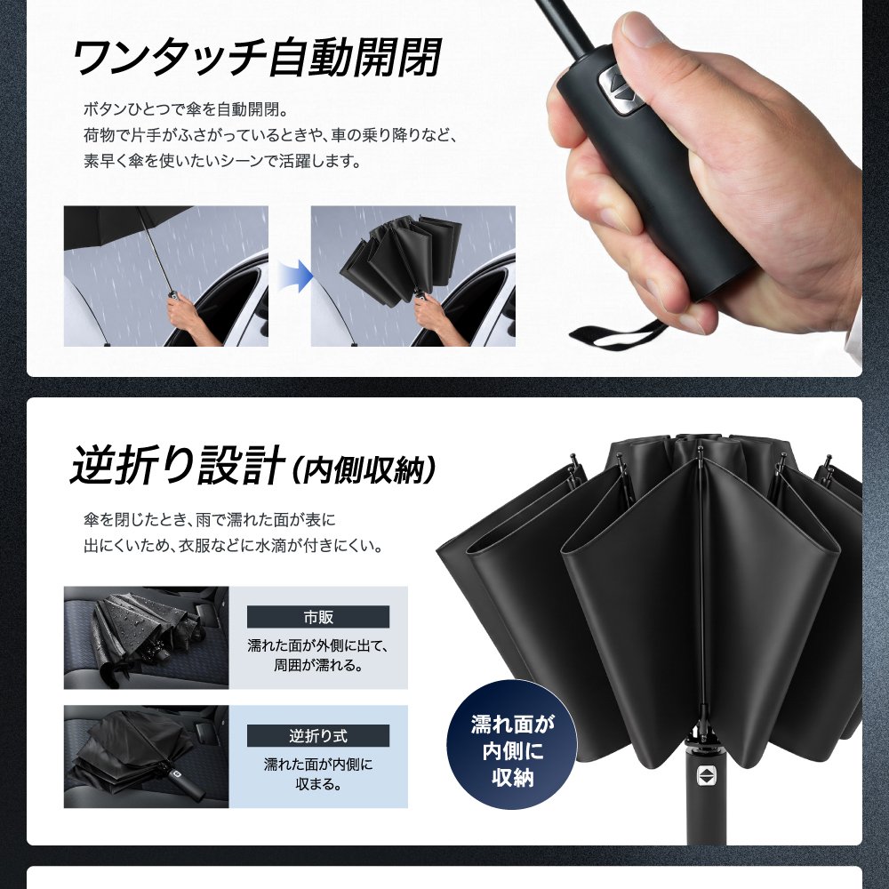 おりたたみ傘 折りたたみ傘 日傘【国内試験済み】大きいサイズ メンズ 晴雨兼用【UVカット99.9％】逆折り式 12本骨 UPF50+