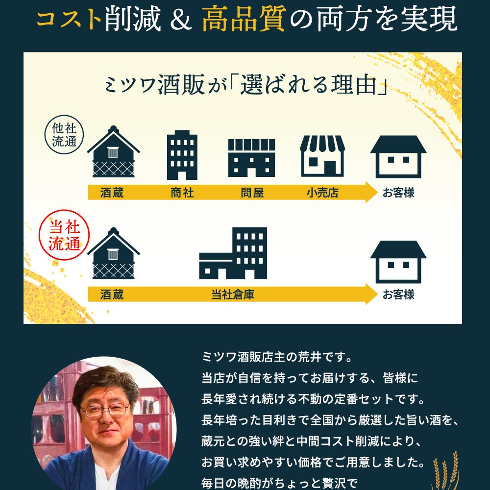 冬ギフト プレゼント お酒 ドリンクギフト おしゃれ 日本酒  三つ星 純米吟醸1本・本醸造1本・普通酒3本 飲み比べ  720ml×5本セット  冷酒 お酒 ギフト 酒 誕生日 プレゼント