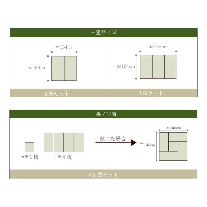 置き畳 半畳 国産 い草 簡単 和室 約82×82cm 4枚組