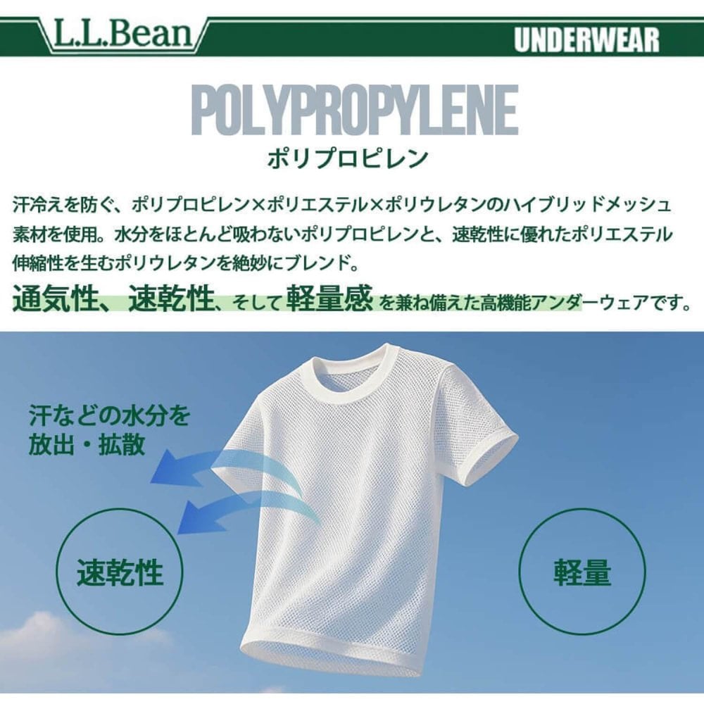 L.L.Bean エルエルビーン レディース 半袖インナーシャツ ドライ 吸汗速乾 軽量 メッシュ 通気性 汗冷え防止 肌着 下着 Tシャツ トップス 登山用 トレーニングウェア スポーツウェア アウトドア ブランド 黒 白 M L XL karlas