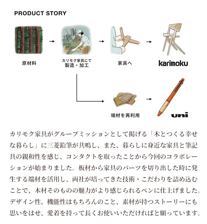 ボールペン 名入れ 無料 ジェットストリーム カリモク家具 コラボ 4＆1 0.5mm MSXE5-KF-05 Karimoku Furniture 多機能ボールペン ギフト 三菱鉛筆 卒業記念