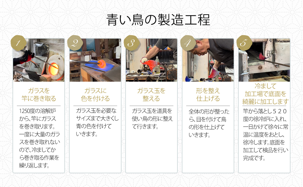 幸せの青い鳥 大切な人へ贈る手作りガラスの置物