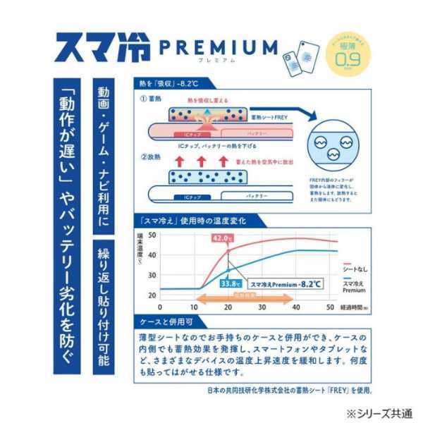 サンリオ スマ冷え Premium マイメロディ スマホ 冷却シート 蓄熱シート 貼るだけ 冷やす 熱対策 バッテリー保護 iPhone Android タブレット 冷却グッズ キャラクター グッズ サンリオ正規ライセンス品