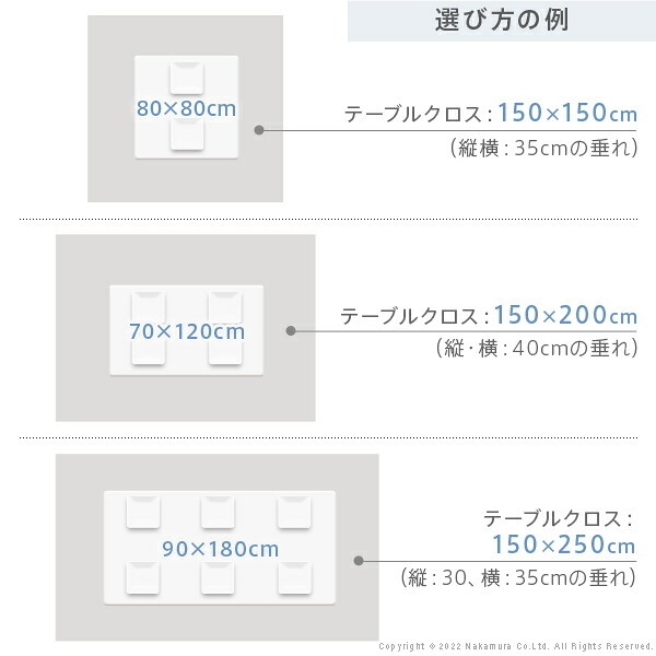 テーブルクロス プロバンス 長方形 フランス製はっ水加工テーブルクロス-トラディション 150x250cm 南仏 プロヴァンス柄 花柄 角テーブル ダイニングテーブル 食卓を彩る かわいい おしゃれ 高級感 コットン 撥水加工 撥水 汚れ防止 洗濯可