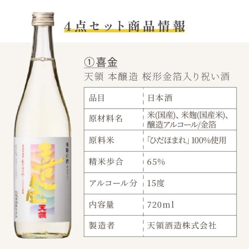 喜金 よろこび 720ml 名入れ 日本酒 お酒 飛騨の酒 天領 飛切り 15度 ロックグラス 純金箔 名前入り プレゼント ギフト 面白い センス 定年退職 還暦祝い 退職祝い 男性 女性 お祝い 古希 喜寿 傘寿 米寿 卒寿 白寿 百寿 敬老の日