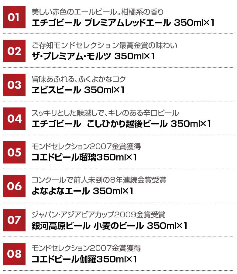  国産プレミアムビール 詰め合わせ 8種 8本セット プレミアムビール ＆ クラフトビール 飲み比べ 高級 ビール ビールセット 誕生日プレゼント 奉献 お供え 出産 お祝い 内祝い お返し 送料無料対象外地域有【包装済】