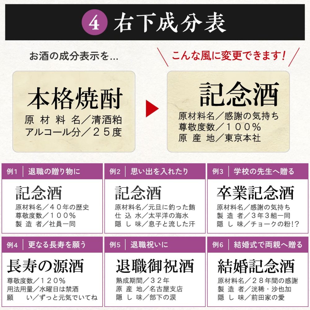 退職 プレゼント上司 男性 女性 同僚 名入れ 記念品 誕生日 敬老の日 入社日の新聞付き 即日  【華乃翠】1800ml 酒粕焼酎