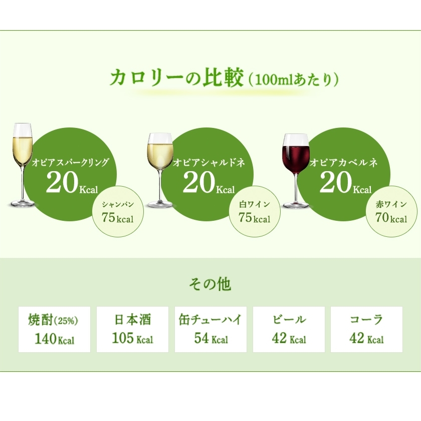 敬老の日 プレゼント ノンアルコールワイン スパークリング オーガニック フランス産 OPIA オピア ベリーニ 750ml 白ワインテイスト ワイン風飲料 有機JAS ECOCERT認証 無発酵製法 保存料甘味料不使用 ギフト プレゼント 妊娠中 授乳中 休肝日 パーティー お祝い 誕生日