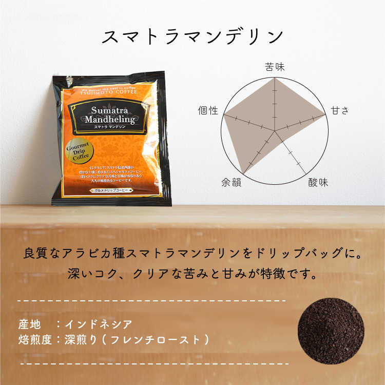 グルメドリップコーヒー3種詰め合わせ30杯セット / 辻本珈琲アソートセット / ブルーマウンテンブレンド マンデリン キリマンジャロ / 贈り物 プレゼント / 珈琲 ドリップバッグ / 母の日 父の日 夏ギフト お中元 暑中見舞い 敬老の日 クリスマス お歳暮 寒中見舞い お年賀 バレンタイン ホワイトデー / 誕生日 内祝い 結婚祝い 出産祝い ご機嫌伺い 手土産