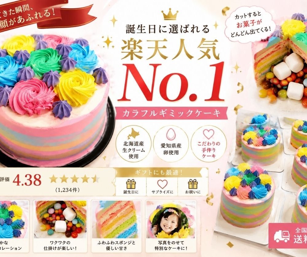 【マシュマロ ギミックケーキ 】 予約  ケーキ スイーツ プレゼント ギフト サプライズ 可愛い 子供 おすすめ お取り寄せ クリスマスプレゼント お菓子 手作り カラフル かわいい バースデーケーキ 誕生日 大人気 冬 面白い ケーキ缶