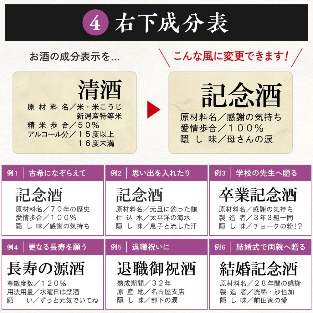 古希のプレゼント 父親 70年前の新聞付き 男性 女性 名入れ 誕生日 敬老の日 贈り物 メッセージ 即日発送 【紫式部】720ml ちゃんちゃんこ付き 日本酒