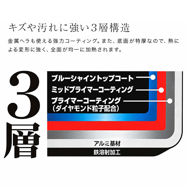 魚焼き器 フィッシュグリル NEO[フライパン グリルパン IH対応 焼き魚 魚焼きフライパン 蓋付き ガス火対応 魚焼きグリル 調理器具 サンマ ワイドパン ガラス蓋 キッチン用品 魚料理 パール金属 大型フライパン 焼魚]