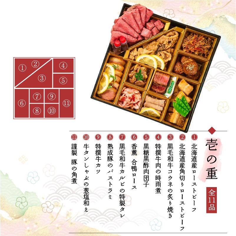 おせち 2027 肉おせち 【豊楽】 2～3人前 1段 冷蔵 【送料無料(一部地域除く】