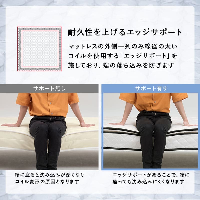 ベッド 寝具 ポケットコイルマットレス 幅80cm 奥行き180cm 高さ46cm マットレス付き すのこ セミシングルショート 収納 マットレス ロータイプ ハイタイプ 頑丈 寝室 下収納 シンプル