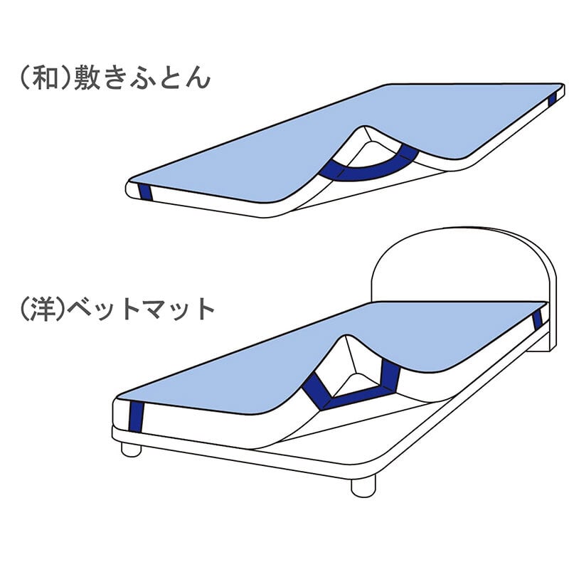 ベッド 寝具 パッド クイーン 160×200cm 洗える ポリエステル 100% 西川 抗菌 防ダニ ホテル仕様 オールシーズン 夏 冬 ウォッシャブル ベット パット 厚手 優しい肌触り AM03000090