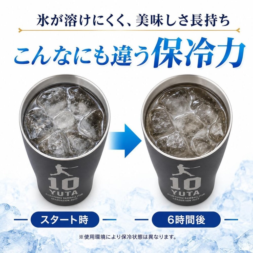名入れ サーモス 真空断熱タンブラー 420ml 野球 卒団記念 卒部記念 背番号 名前入り 選べるシルエット チーム名 少年野球 部活 監督 コーチ ギフト 食洗機対応 THERMOS JDY-421C