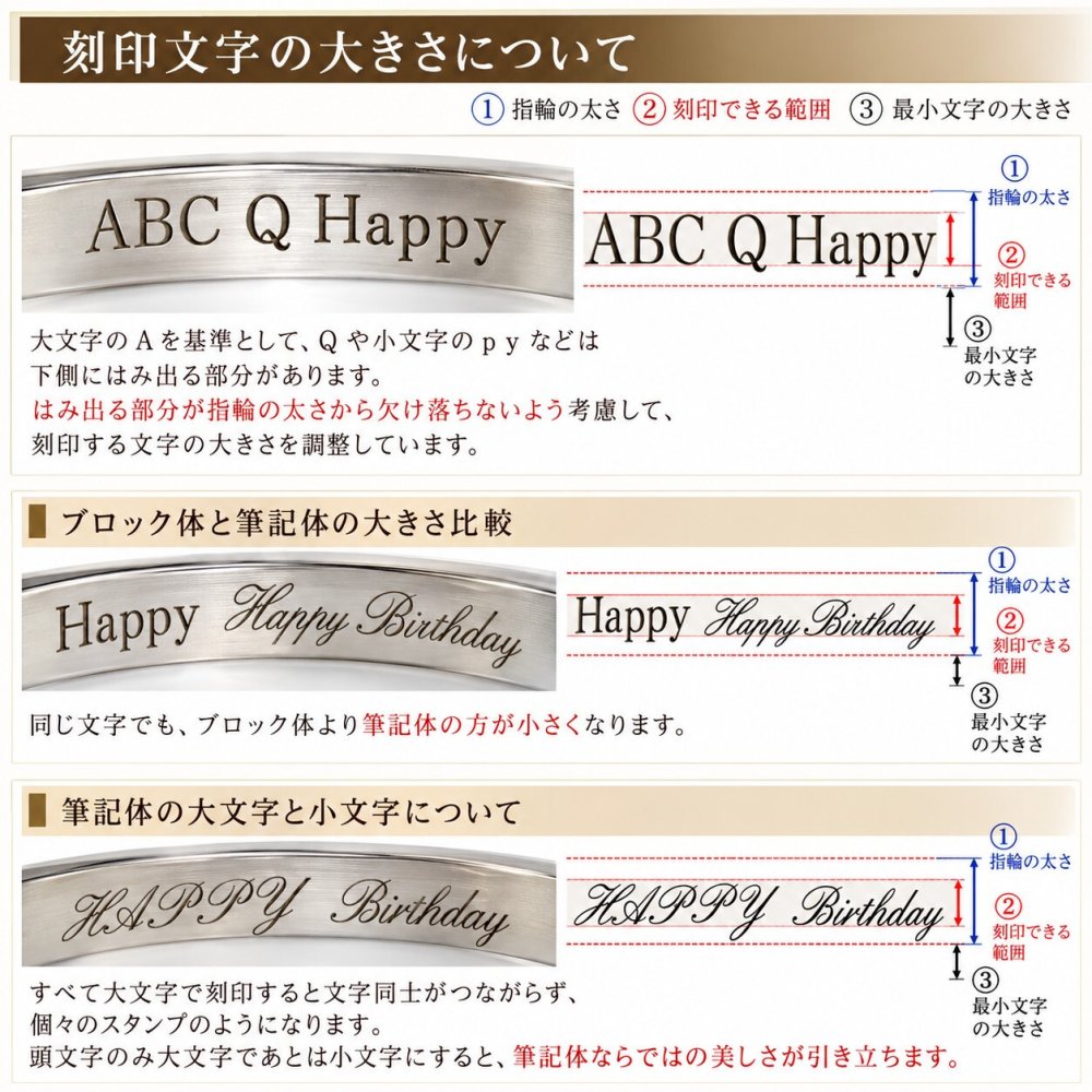 【ラッピング無料】 セミオーダージュエリー誕生石金属アレルギー対応 ステンレスリング単品 刻印 名入れ シルバー エンゲージ 結婚 エンドレス(シルバー)  ギフト 大人かわいい 指輪ギフト ジーラブ