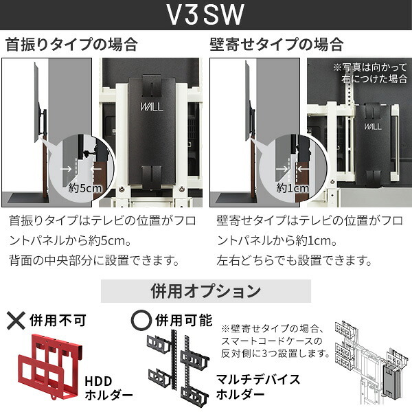 WALLインテリアテレビスタンド Vシリーズ/A2対応 スマートコードケース 追加オプション 部品 パーツ 配線整理 配線カバー ケーブルカバー 配線隠し モダン おしゃれ 電源コード WALLオプション