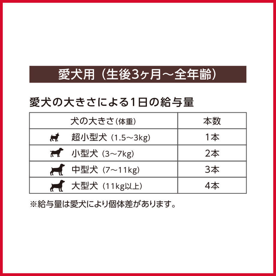 フォーキャンス ぺろっとペットデザート いちご味 105g（15gx7本）