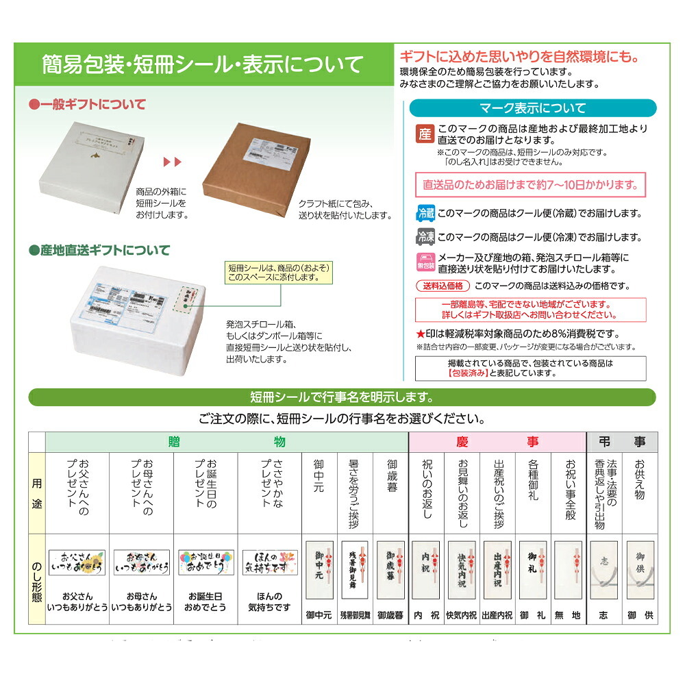 メーカー直送 西山製麺 すみれラーメン4食ギフトＲ 26-6019-03 贈答品 自宅用 プレゼント 人気  お誕生日 昭和39年創業のすみれらーめんの伝統と真心の味をご堪能ください お中元 お歳暮