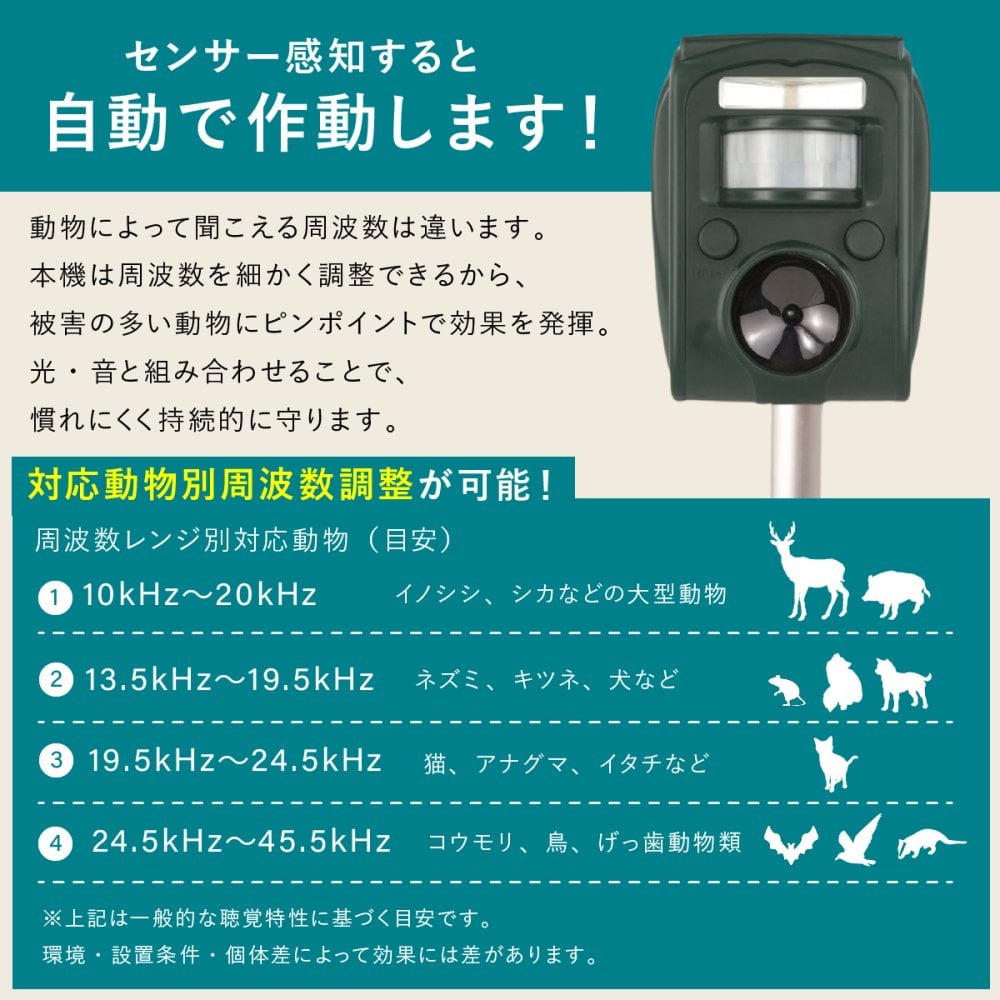 害獣対策 ソーラー充電式害獣駆除機 ファミラ 超音波 赤外線センサー ストロボ アラーム 13.5～45.5kHz 感知範囲最大8～9m 簡易防水 猫よけ 鳥よけ タヌキ ハクビシン 動物よけ 畑 庭 家庭菜園 駐車場 ガレージ 屋外