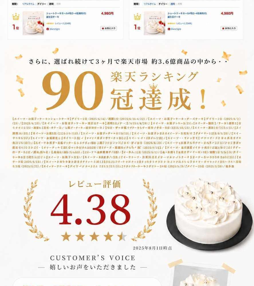 Happybirthday ピック付き ショートケーキ 4号 5号 6号 誕生日ケーキ 送料無料 誕生日プレゼント 女友達 ホール かわいい 誕生日 スイーツ 大人 子供 ギフト 翌日 デコレーション 可愛いケーキ 特別 簡単 苺 冷凍 内祝い お返し