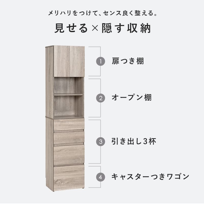 ランドリー収納 スリム 奥行30 脱衣所 収納 棚 洗面所 薄型 収納棚 縦長 扉付き おしゃれ 引き出し ランドリーチェスト 幅60 高さ180 ランドリーラック 北欧 隙間収納 すき間 キッチン ホワイト 白 ナチュラル ハイタイプすき間収納 食器棚 新生活